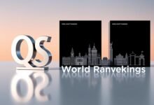 Kampus-Kampus Indonesia Masuk 100 Besar Asia Versi QS Rankings